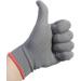 VViViD Vinyl Wrap Application Gloves Touch Screen Safe - Lint-Free (2 Pairs) 4 Count (Pack of 1) - Buy Online on GoSupps.com