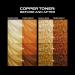Bleach London Copper Toner Kit - Ammonia-Free Toning for Soft Ginger Finish - Ideal for Light to Medium Blonde Hair - Complete Kit with Smooth and Shine Complex - Buy Online on GoSupps.com