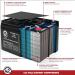 AJC 6V 12Ah Sealed Lead Acid Battery Compatible with Batterymart SLA-6V12-F1 | Reliable International Shipping - Buy Online on GoSupps.com