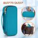 Damero Double Layer Stethoscope Case - Compatible with 3M Littmann/ADC/Omron Stethoscopes - Travel Bag for Nurse Accessories - Teal - Buy Online on GoSupps.com