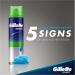 Gillette TGS Series Shave Gel Sensitive 7 Oz - Soothing Formula for Gentle Shaving - Buy Online on GoSupps.com