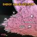 Buy Intra-Workout Fuel Powder | Carb10 Electrolytes Aminos for Stamina & Recovery - Pink Lemonade Flavor - Buy Online on GoSupps.com