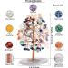 7 Chakra Tree of Life Agate Base - Handmade Gemstone Tree for Positive Energy, Feng Shui Decor, Money Tree Bonsai, Healing Crystals - Spiritual Gift - Buy Online on GoSupps.com