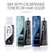 Wella Color Tango 20 Vol Developer 2oz - Professional Hair Color Developer - Buy Online on GoSupps.com