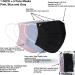 Pale Male Box Fabric Face Mask - Water Repellent, Pleated Style with Nose Wire - Gray Blue Pink - Medium - Buy Online on GoSupps.com