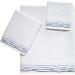 Avanti Linens Ripple Collection Blue Washcloth - Soft and Absorbent - Buy Online on GoSupps.com
