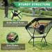 SENSECLUB Indoor Golf Chipping Net with Mat and Practice Balls - Perfect Golf Target for Backyard Swing Game - Great Golf Gift Idea - Buy Online on GoSupps.com
