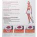 Silkn Silhouette Body Contouring Device with LED Light Therapy - Reduce Cellulite and Sculpt Your Body - Buy Online on GoSupps.com