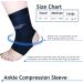 Rehabilitation Advantage Copper Infused Ankle Compression Sleeve - Small | Pain Relief & Support | International Shipping Available - Buy Online on GoSupps.com