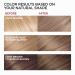 L'Oreal Superior Preference Dark Ash Blonde 7A - Fade-Defying Color & Shine System - Buy Online on GoSupps.com