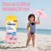 Coppertone Waterbabies SPF 50 Sunscreen Lotion, Fragrance Free, 6 oz - Pediatrician Recommended, Water Resistant, Broad Spectrum UVA/UVB Protection - Buy Online on GoSupps.com