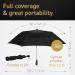 EEZ-Y Golf Umbrella 58 Inch - Strong Windproof Double Canopy - Compact & Travel-Friendly - Black - Buy Online on GoSupps.com