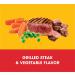 Pedigree Small Breed Adult Dry Dog Food 14 lb - Chicken & Steak Flavor - Buy Online on GoSupps.com