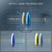 ATTCL Unisex Blue Light Filter Glasses - UV Protection No Prescription Needed - Computer Glasses M Bl5577 Transparent+Blue - Buy Online on GoSupps.com