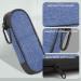 GMRTEEO Insulin Cooler Travel Case - Insulated Diabetes Medication Organizer with Ice Packs - Portable & Reusable for Daily & Travel Use - Buy Online on GoSupps.com