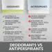 Aluminum Free Deodorant For Men & Women | All Natural | Hypoallergenic | Paraben Free | Non Toxic | Cruelty Free | Vegan | Natural Deodorant For Sensitive Skin | 3 Oz Stick Clean Scent 3 Ounce (Pack of 1) - Buy Online on GoSupps.com