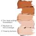 Elizabeth Arden Flawless Finish Sponge On Cream Makeup Foundation Beige - Buy Online on GoSupps.com