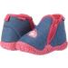Playshoes Kid's Unicorn Anti-Slip Zip Shoes - Blue Jeansblau (4/4.5 UK Child) - Buy Online on GoSupps.com