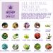 Hemp Daily Intensive Cream with Lavender Essential Oil - Vegan & Organic - 1.7 Ounces - Buy Online on GoSupps.com