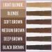 Maybelline Express Brow 2-in-1 Pencil and Powder Blonde 0.02 Fl Oz (Pack of 2) - Maybelline New York - Buy Online on GoSupps.com