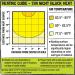 Zilla 75 Watt Incandescent Heat Bulb Night Black - Ideal for Reptile Enclosures - Buy Online on GoSupps.com