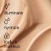 Buy Clinique Even Better Light Reflecting Face Primer | Hydrating with Vitamin C & Hyaluronic Acid for All Skin Types - Lightweight & Illuminating Finish - International Shipping Available - Buy Online on GoSupps.com