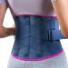 FREETOO Back Brace for Women Men Lower Back Pain Relief with 5 Anatomical Stays, Knitted Back Support Belt for heavy lifting, Durable Lumbar Support Brace for Sciatica Herniated Disc L(Waist size:41"-51") Blue