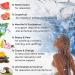 Cleverfy Shower Steamers Aromatherapy - Variety Pack of 6 Bombs: Watermelon, Grapefruit, Eucalyptus & More - Buy Online on GoSupps.com