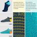 3 Pairs Unisex Non Slip Grip Socks for Yoga, Hospital, Pilates, Barre | Ankle Cushioned - Dark Blue Green - Small-Medium - Buy Online on GoSupps.com