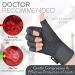 Medipaq Anti-Arthritis Gloves - Warmth, Compression, and Grip for Pain Relief (Large) - Buy Online on GoSupps.com