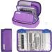 AYVANBER Insulin Cooler Travel Case with Temperature Display and 2 Gel Ice Packs - Purple - Buy Online on GoSupps.com
