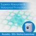 RMS Ultra Soft 4-Layer Washable and Reusable Incontinence Bed Pad - Waterproof Bed Pads with 4 Convenient Handles to Assist in Home Health Care  34X54 Inch 34 x 54 Inch (Pack of 1) - Buy Online on GoSupps.com
