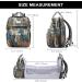 Buy SndMor Wrap Bag Backpack - Multifunctional Diaper Bag with Bed Function & Stroller Hook - Desert Camouflage for Moms & Dads - International Shipping Available - Buy Online on GoSupps.com
