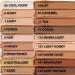 Maybelline Instant Anti Age Eraser Eye Concealer 13 Cocoa - 6.8 ml (Pack of 1) - Buy Online on GoSupps.com