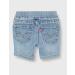 Levi's Kids Pull on Denim Short Baby Boys 9-12 Months | Milestone Trustworthy Denim Shorts - Buy Online on GoSupps.com