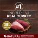 Purina ONE True Instinct High Protein Dry Dog Food Turkey & Venison - 1.72 kg Bag 1.72 kg (Pack of 1) Dog Food - Buy Online on GoSupps.com