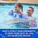 Stearns Original Puddle Jumper Kids Life Jacket - Cancun Shark Design | Child Life Vest - Buy Online on GoSupps.com