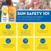 Banana Boat Baby Sunscreen SPF 50 - 8 oz - Tear-Free & Sting-Free Sun Care Lotion - Buy Online on GoSupps.com