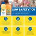 Banana Boat Sunscreen Sport Performance Cool Zone SPF 30 - Broad Spectrum Sun Care Lotion 6 oz | International Shipping - Buy Online on GoSupps.com