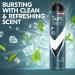 Sure Men Invisible Ice Fresh Nonstop Protection leaves no white marks or yellow stains on clothes Anti-perspirant Deodorant Aerosol 72h protection 250ml (Packing May Vary) (Pack of 2) Fresh 250 g (Pack of 2) - Buy Online on GoSupps.com