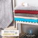 Comfortec 2-Series XXL Sauna Towel Set - 100% Cotton Soft & Rapid Dry - Large 80x200 cm in Silver Gray | Perfect for Spa and Home Use - Buy Online on GoSupps.com