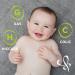 Mommy's Bliss Gripe Water & Gas Relief Combo Pack - 3 Fl Oz for Baby Gas, Colic, Hiccups & Fussiness - Safe & Gentle Formula - Buy Online on GoSupps.com