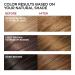 L'Oreal Paris Superior Preference Fade-Defying Hair Color 6.5G Lightest Golden Brown - Pack of 1 - Buy Online on GoSupps.com