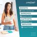 LyfeFuel Meal Replacement Shake - Plant-Based Nutrition with Vegan Protein, Superfoods, and Whole Food Nutrients - Vanilla Flavor (24 Servings) | Dairy-Free, Keto, Low Carb, Soy-Free, Gluten-Free - Buy Online on GoSupps.com