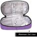 CURMIO Epipen Carrying Case for Adult and Kid - Purple | Portable Medicine Supplies Bag for EpiPens, Auvi-Q, Syringes, Vials, Nasal Spray - Home and Travel - Buy Online on GoSupps.com