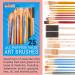 U.S. Art Supply 25-Piece Paint Brush Set for Acrylic Oil Watercolor - Round Flat Foam Brushes for Portraits Canvas Paper Wood - Kids Students Adults - Buy Online on GoSupps.com