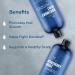 Botanic Hearth Rosemary Mint Shampoo and Conditioner Set - Thickening Formula for Hair Growth and Scalp Health - Sulfate & Paraben Free - 16 fl oz - Men & Women - Buy Online on GoSupps.com