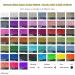 Hemway Ultra-Schein Light Rose Gold Chunky Glitter 100g - Cosmetic Safe for Epoxy Resin Art Weddings & Decorations - Buy Online on GoSupps.com