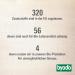  ByoDo Byodo Rigatoni bio clair 500 g (2 x 500 g) - Buy Online on GoSupps.com