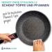Elexaclean Flush Sponge Pot Cleaner Set - 3 Washable Microfiber Sponges (12x10 cm Gray) - Eco-Friendly & Reusable Kitchen Cleaning Solution - Buy Online on GoSupps.com